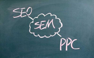 What’s More Effective, SEO or SEM?