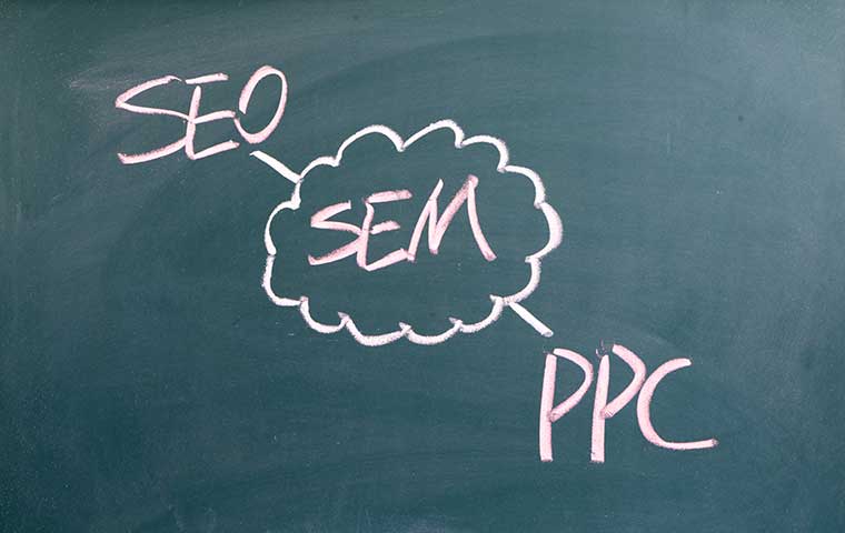 What’s More Effective, SEO or SEM?